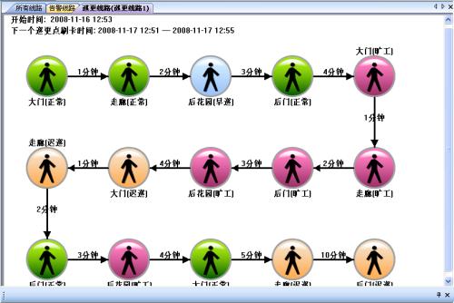 菏泽巡更系统五号