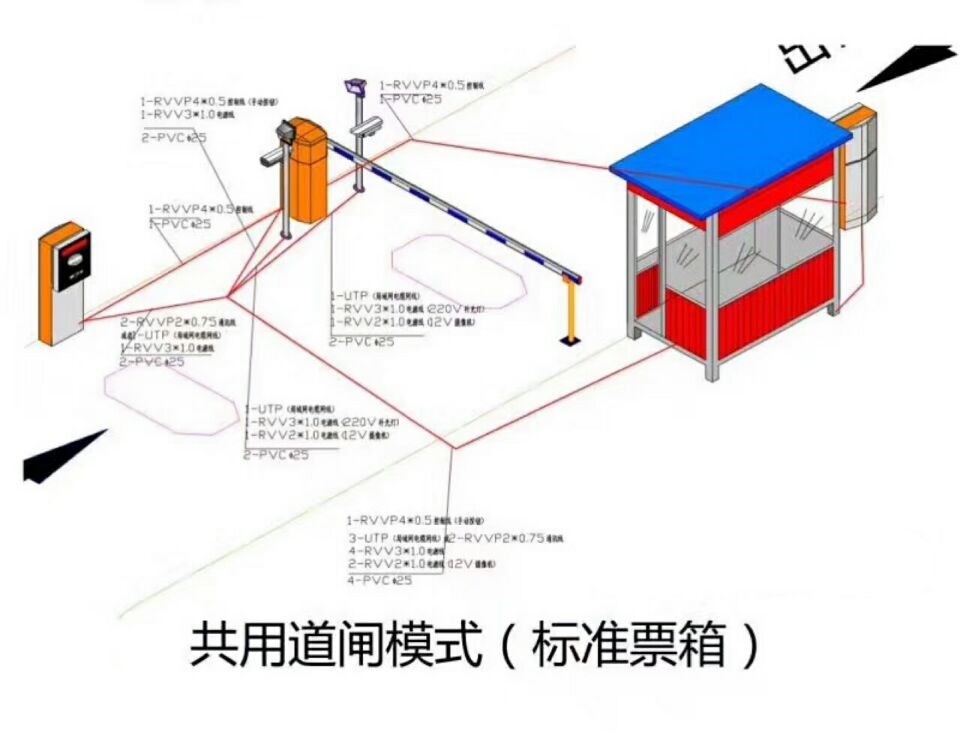 菏泽单通道模式停车系统