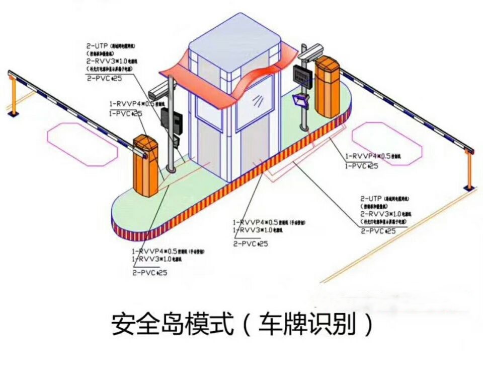 菏泽双通道带岗亭车牌识别