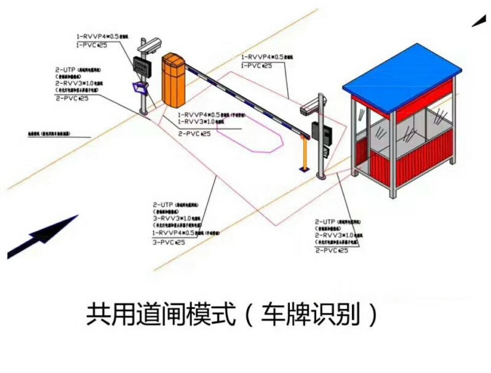 菏泽单通道车牌识别系统施工